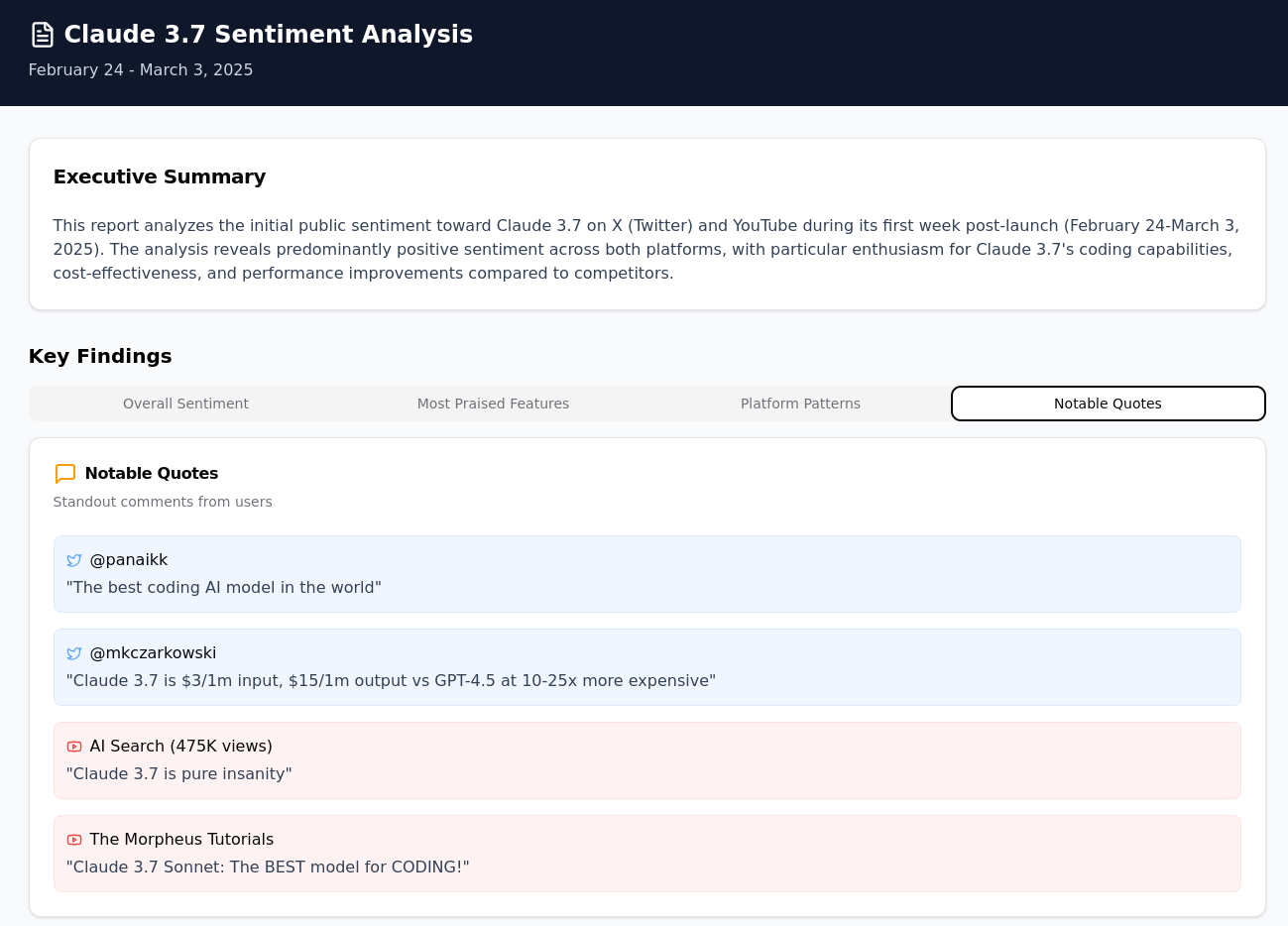 Devin's Work on Claude 3.7 Sentiment Analysis